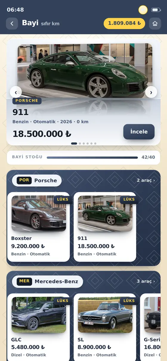 Bayi ekranı: sıfır kilometre araçlar, Porsche 911, Mercedes modelleri