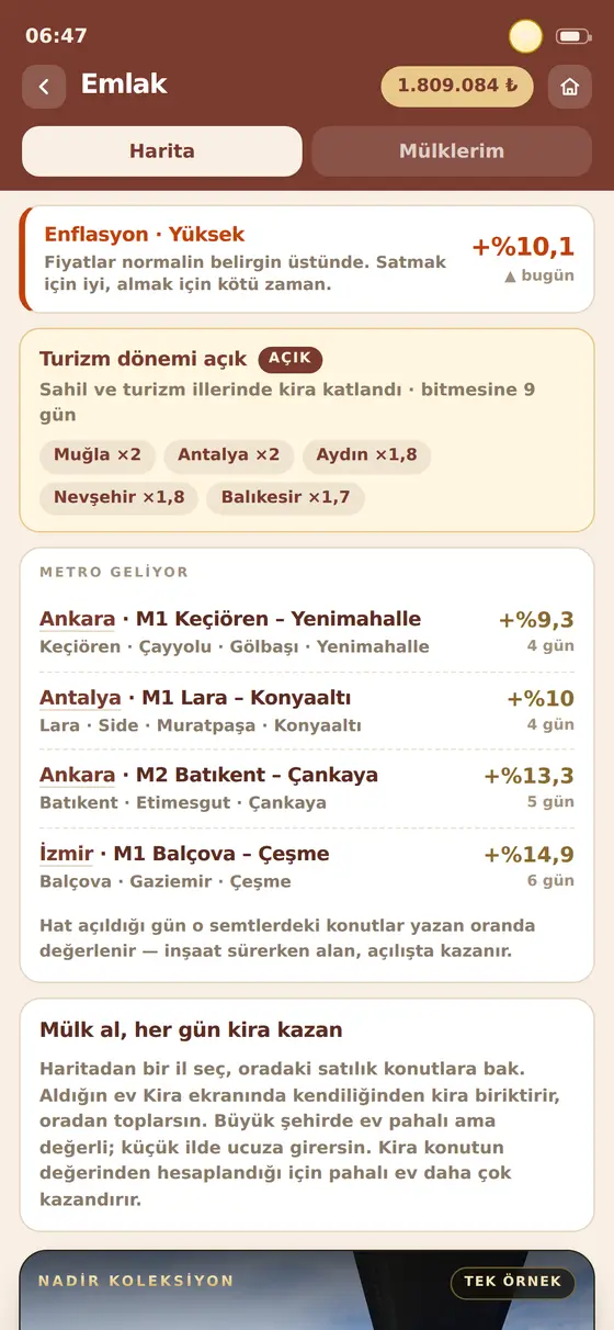 Emlak